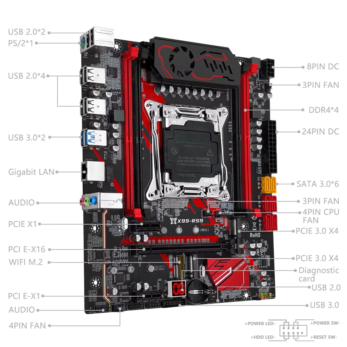 X99 Gaming Motherboard RS9 Optiona Kit LGA2011-3 Lntel Xeon E5 2680 V4 CPU and DDR4 32GB(2*16GB) M.2 NVME Quad Channel