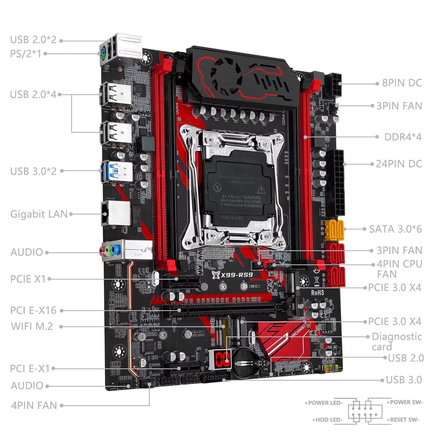 X99 Gaming Motherboard RS9 Optiona Kit LGA2011-3 Lntel Xeon E5 2680 V4 CPU and DDR4 32GB(2*16GB) M.2 NVME Quad Channel
