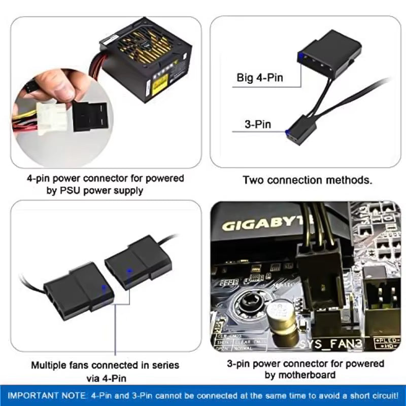 80Mm 90Mm 120Mm Quiet Computer Fan Silent PC Fans for Computer PC Case GPU CPU Cooler Radiator Cooling