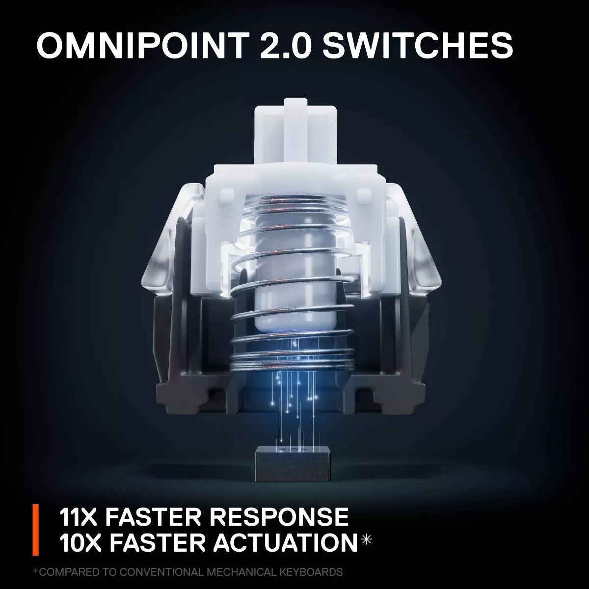 Steelseries APEX Pro TKL Wireless Keyboard