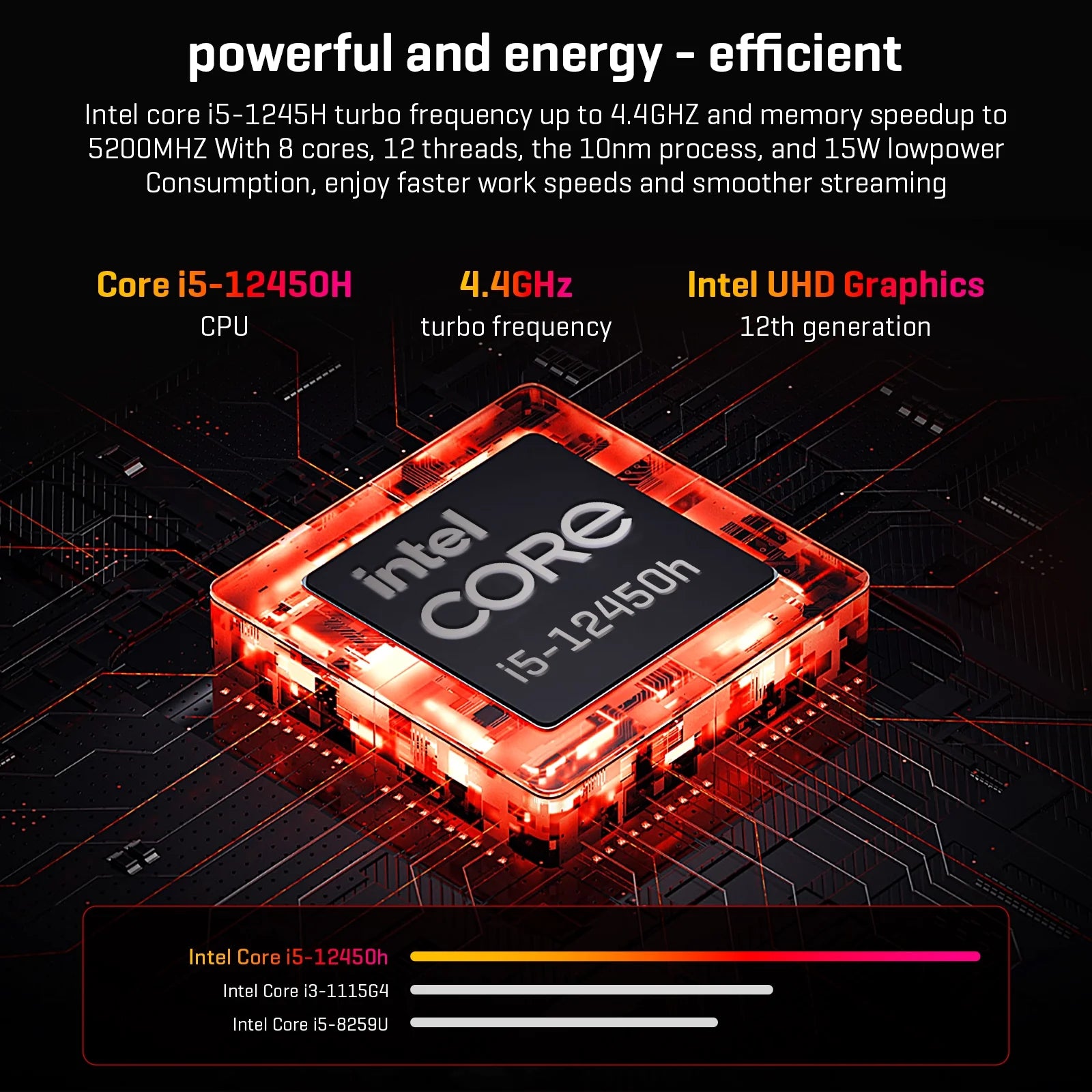 Corebook X 14" Laptop 512GB SSD 16GB Ddr4,12Th Gen Intel I5-12450H,4K IPS Display,Quad Core,Windows 11 Gaming Notebook Computer,3.7Ghz,Wifi 6,2160 X 1440