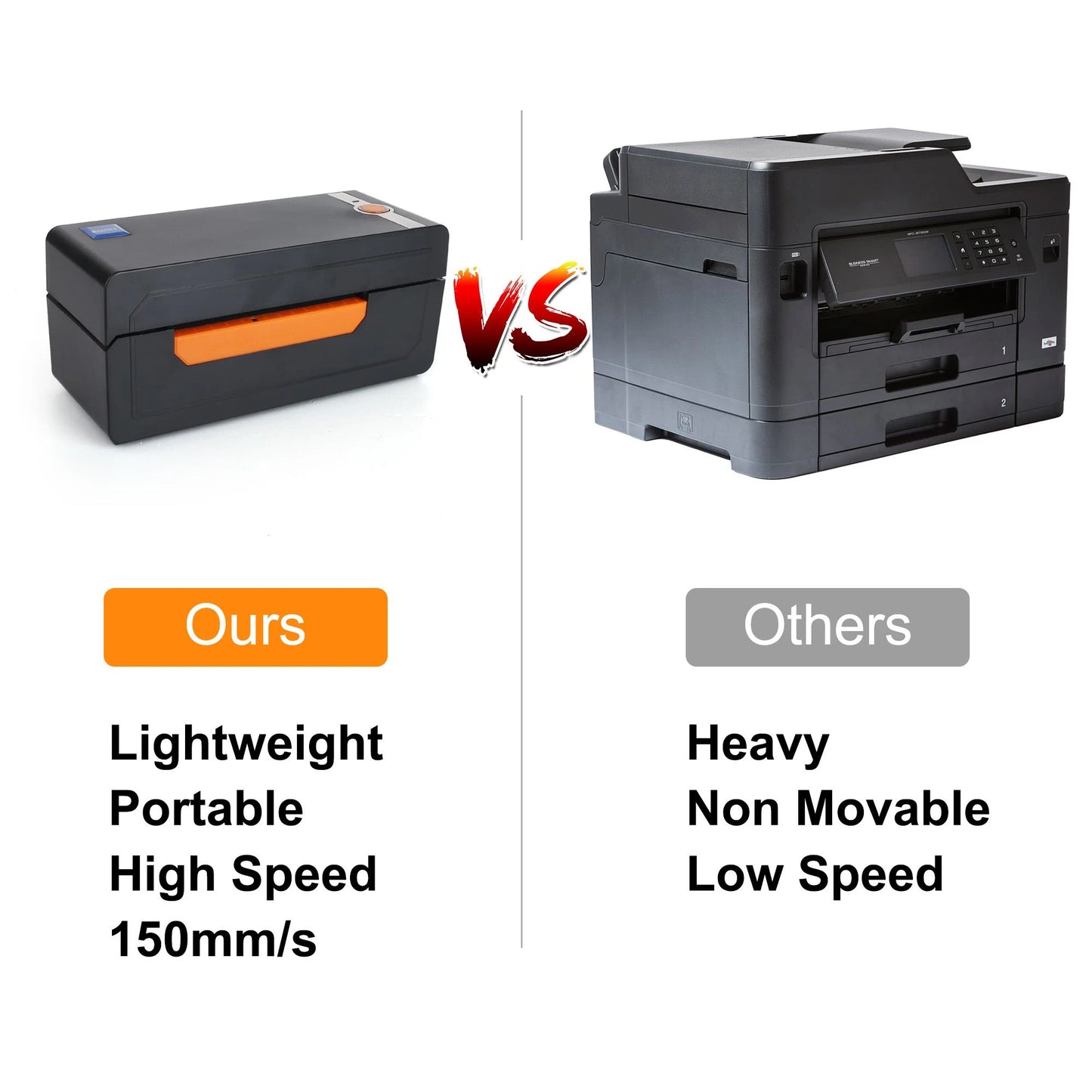 Thermal Label Printer, 4X6 Shipping Label Printer, High Speed