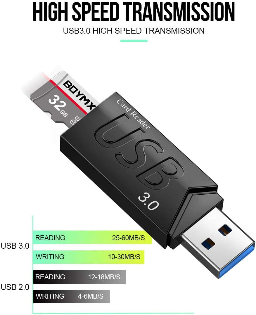 TF Memory Card 32GB with Adapter - High Speed UHS-I Class 10 with USB 3.0 Reader