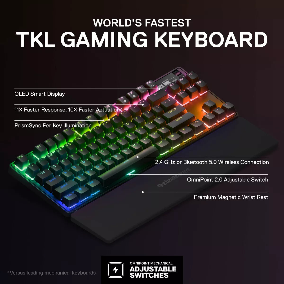 Steelseries APEX Pro TKL Wireless Keyboard