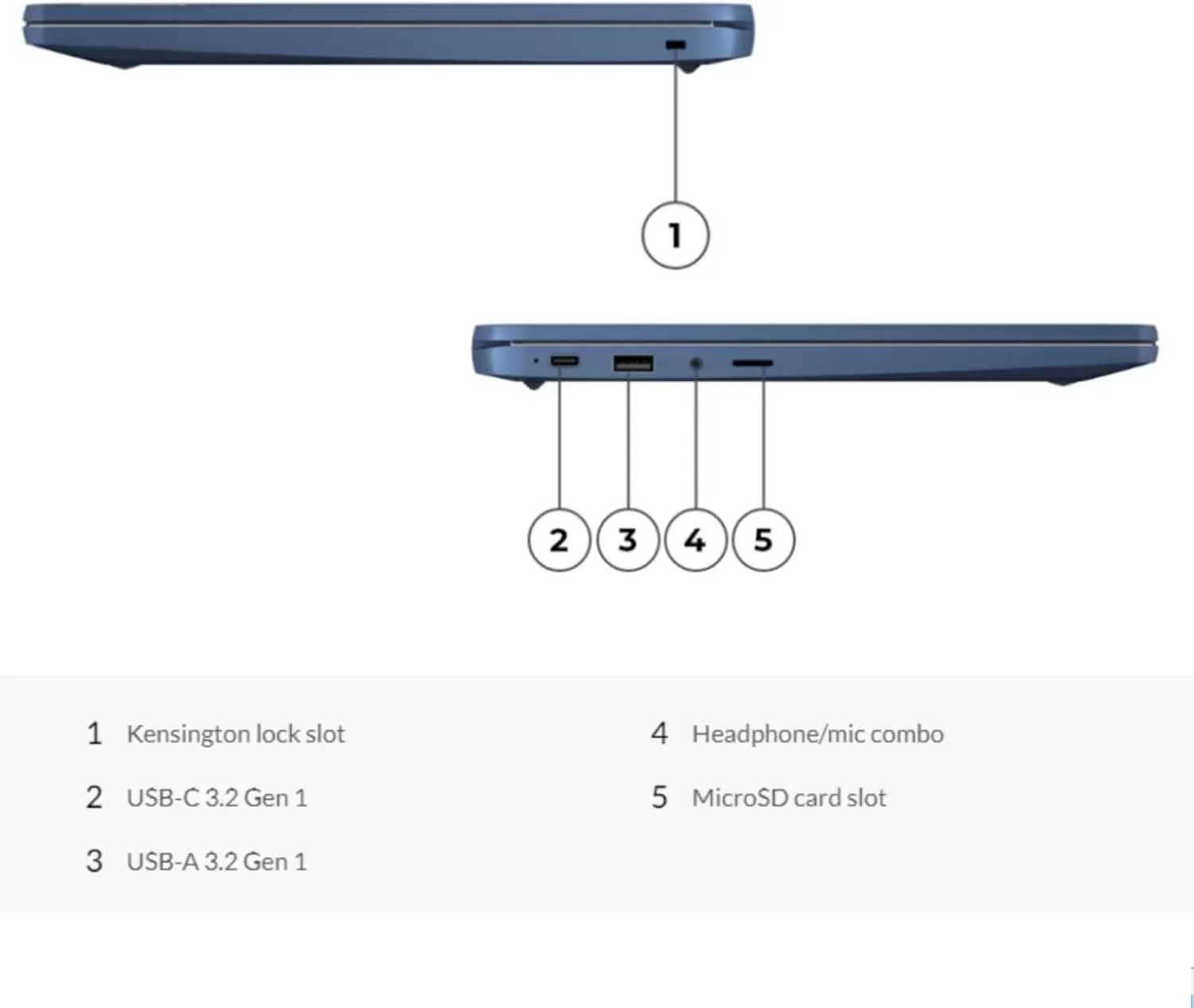 Slim 3 Chromebook Laptop for Business Student, 14'' FHD IPS Touchscreen, 8-Core Mediatek Kompanio 520 Processor, 4GB RAM, 64GB Emmc, Wi-Fi 6, Bluetooth, Chrome OS, Abyss Blue