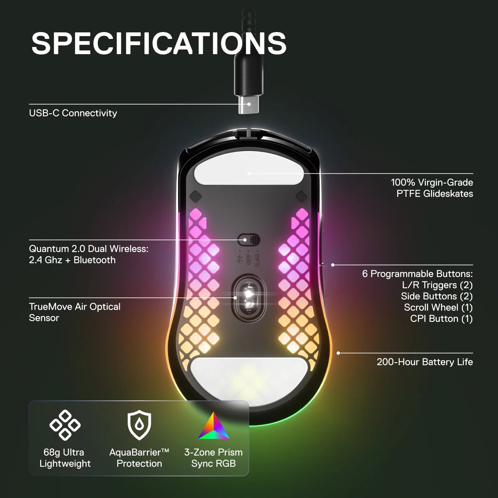 Aerox 3 Super Light Honeycomb Wireless RGB Optical Gaming Mouse - Onyx
