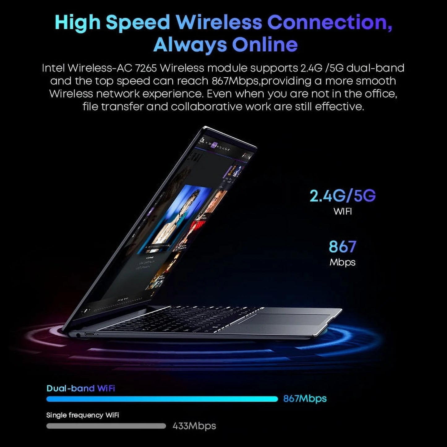 Corebook X 14" Laptop 512GB SSD 16GB Ddr4,12Th Gen Intel I5-12450H,4K IPS Display,Quad Core,Windows 11 Gaming Notebook Computer,3.7Ghz,Wifi 6,2160 X 1440